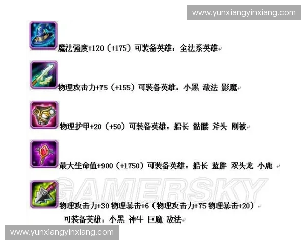 刀塔英雄阵容搭配与战术分析探索全面提升战力的最佳组合策略